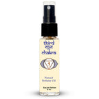 The Divine Chakra Fresh Spray Perfume Set (7 x 8ml) | Twistedlily